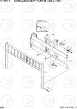 7360 CARR&BACKREST(TS-MAST,5TON) HDF50/70-7, Hyundai