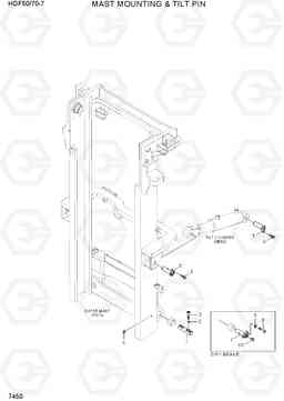 7450 MAST MOUNTING & TILT PIN HDF50/70-7, Hyundai