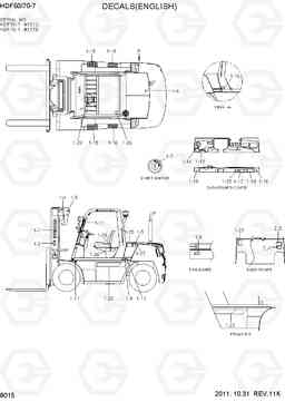 8015 DECALS(ENGLISH) HDF50/70-7, Hyundai