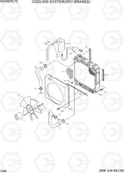 1040 COOLING SYSTEM(DRY BRAKES) HDF50/70-7S, Hyundai