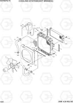 1041 COOLING SYSTEM(WET BRAKES) HDF50/70-7S, Hyundai