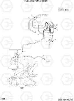 1055 FUEL SYSTEM(AIRCON) HDF50/70-7S, Hyundai