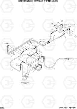 3060 STEERING HYDRAULIC PIPING(OLD) HDF50/70-7S, Hyundai