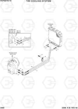 3090 T/M COOLING SYSTEM(DRY, EXPORT) HDF50/70-7S, Hyundai