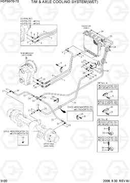 3100 T/M & AXLE COOLING SYSTEM(WET, KOREA) HDF50/70-7S, Hyundai