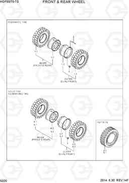 5020 FRONT & REAR WHEEL HDF50/70-7S, Hyundai