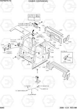 6060 CABIN 2(SINWHA) HDF50/70-7S, Hyundai