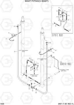 7030 MAST HYDRAULIC PIPING(V-MAST) HDF50/70-7S, Hyundai