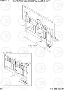 7050 CARRIAGE & BACKREST(V-MAST,SHAFT) HDF50/70-7S, Hyundai