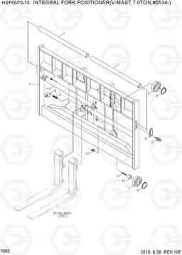 7052 INTEGRAL FORK POSITIONER(V-MAST,7.0TON) HDF50/70-7S, Hyundai