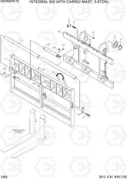 7053 INTEGRAL S/S WITH CARR(V-MAST,5.0TON) HDF50/70-7S, Hyundai