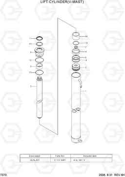 7070 LIFT CYLINDER(V-MAST) HDF50/70-7S, Hyundai