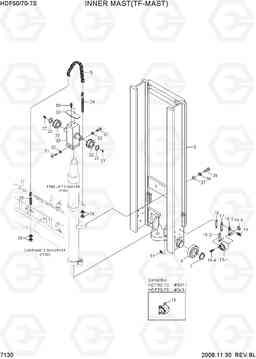 7130 INNER MAST(TF-MAST) HDF50/70-7S, Hyundai