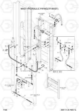 7140 MAST HYDRAULIC PIPING(TF-MAST) HDF50/70-7S, Hyundai