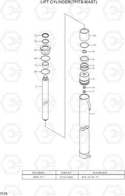7170 LIFT CYLINDER(TF/TS-MAST) HDF50/70-7S, Hyundai