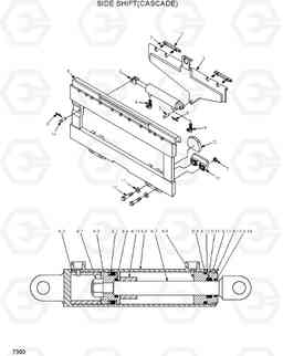 7300 SIDE SHIFT(CASCADE) HDF50/70-7S, Hyundai