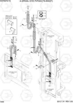 7400 4-SPOOL HYD PIPING(TS-MAST) HDF50/70-7S, Hyundai