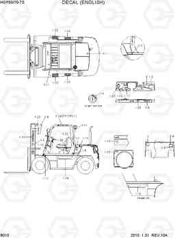 8010 DECALS(ENGLISH) HDF50/70-7S, Hyundai