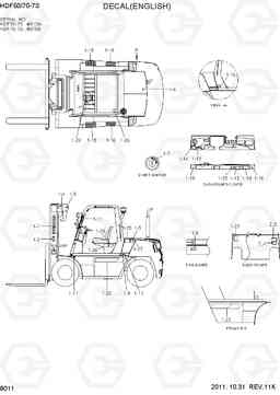 8011 DECALS(ENGLISH) HDF50/70-7S, Hyundai