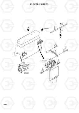 9080 ELECTRIC PARTS HDF50/70-7S, Hyundai