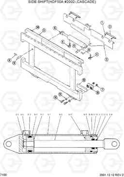 7100 SIDE SHIFT(HDF50A:#2002-,CASCADE) HDF50/70A, Hyundai