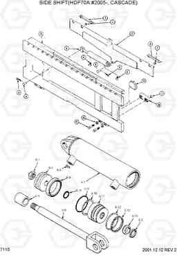 7110 SIDE SHIFT(HDF70A:#2005-,CASCADE) HDF50/70A, Hyundai