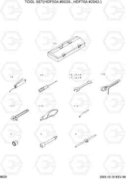 8020 TOOL SET(HDF50A:#2008-,HDF70A:#2042-) HDF50/70A, Hyundai