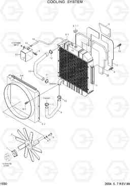 1030 COOLING SYSTEM HDF80III, Hyundai