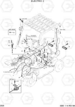 2020 ELECTRIC 2 HDF80III, Hyundai