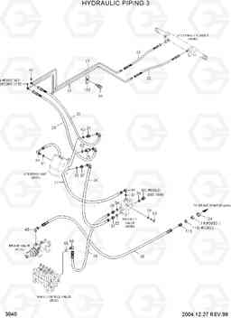 3040 HYDRAULIC PIPING 3 HDF80III, Hyundai