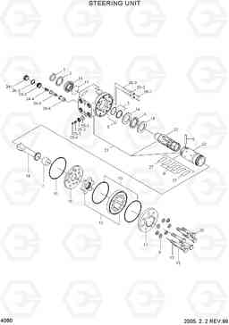 4060 STEERING UNIT HDF80III, Hyundai