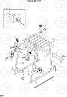 5040 HEAD GUARD HDF80III, Hyundai