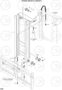 7020 INNER MAST(V-MAST) HDF80III, Hyundai