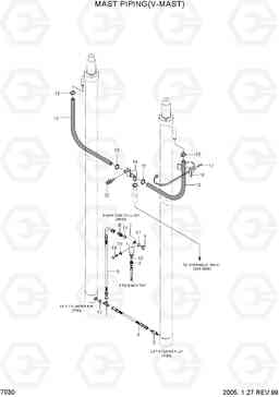 7030 MAST PIPING(V-MAST) HDF80III, Hyundai