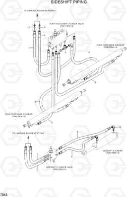 7043 SIDESHIFT PIPING HDF80III, Hyundai