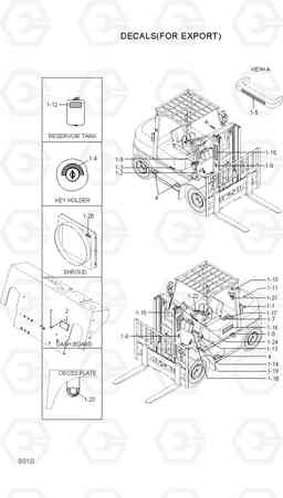 8010 DECALS HDF80III, Hyundai