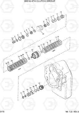 3170 3RD & 4TH CLUTCH GROUP HL17C, Hyundai