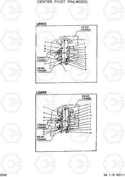 5030 CENTER PIVOT PIN(-#0283) HL17C, Hyundai