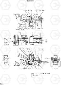 7020 DECALS HL17C, Hyundai