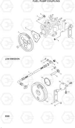 8230 FUEL PUMP COUPLING HL17C, Hyundai