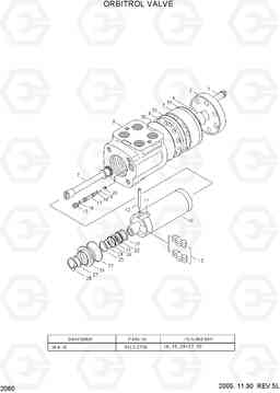 2060 ORBITROL VALVE HL25C, Hyundai