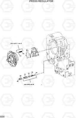 3220 PRESS REGULATOR HL25C, Hyundai