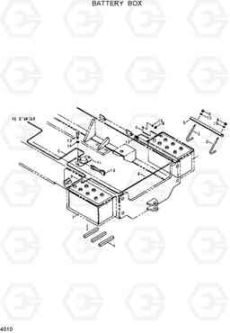 4010 BATTERY BOX ELECTRIC HL25C, Hyundai