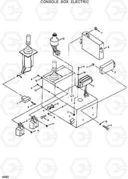 4040 CONSOLE BOX ELECTRIC HL25C, Hyundai