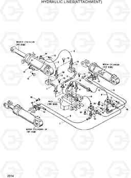 2014 HYDRAULIC LINES(ATTACHMENT) HL35C, Hyundai