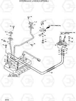 2015 HYDRAULIC LINES(3-SPOOL) HL35C, Hyundai