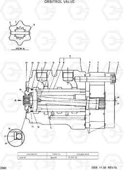 2060 ORBITROL VALVE HL35C, Hyundai