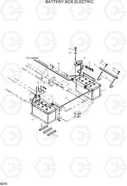 4010 BATTERY BOX ELECTRIC HL35C, Hyundai