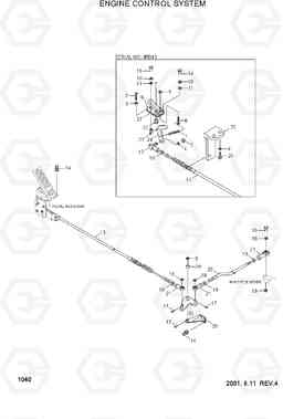 1040 ENGINE CONTROL SYSTEM HL720-3, Hyundai