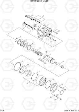 2120 STEERING UNIT HL720-3, Hyundai